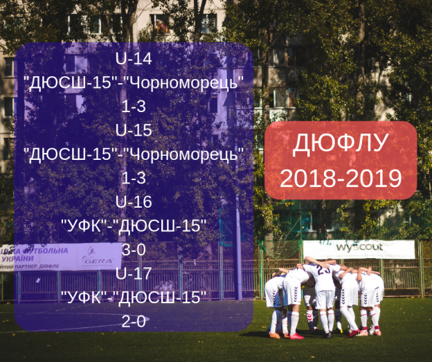 ДЮФЛУ 2018-2019